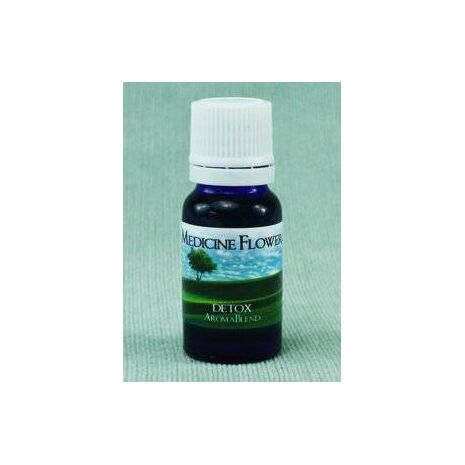 Detox™ AromaBlend 10 mL